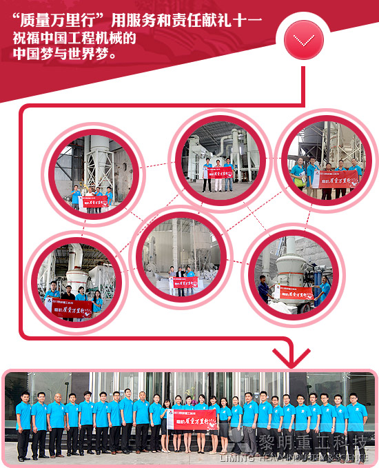 黎明重工科技-獻(xiàn)禮十一 質(zhì)量萬里行圓滿收官